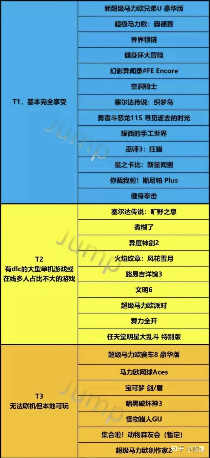 探索游戏新纪元,最新机制阵营本推荐