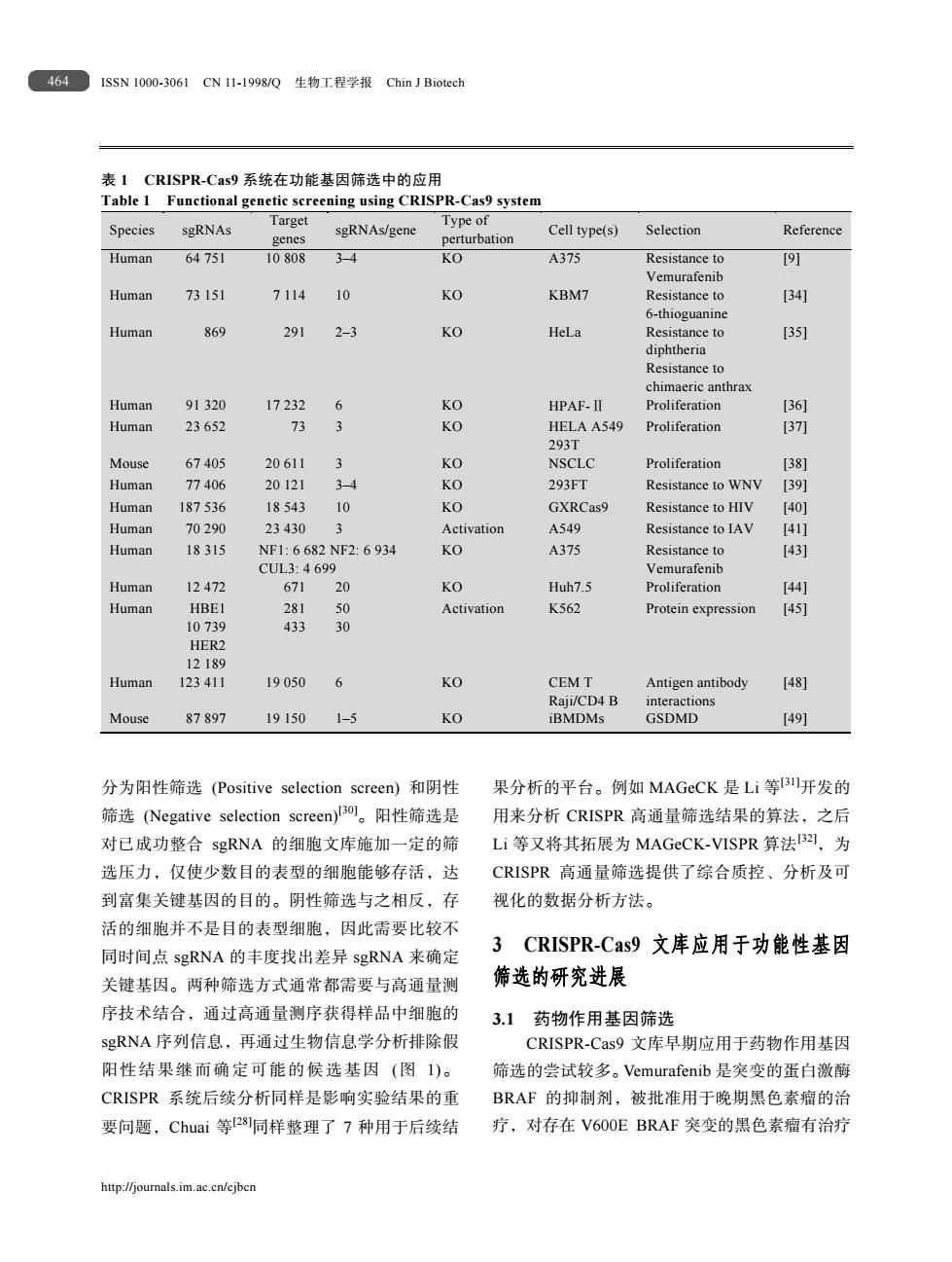 基因工程最新突破与进展综述