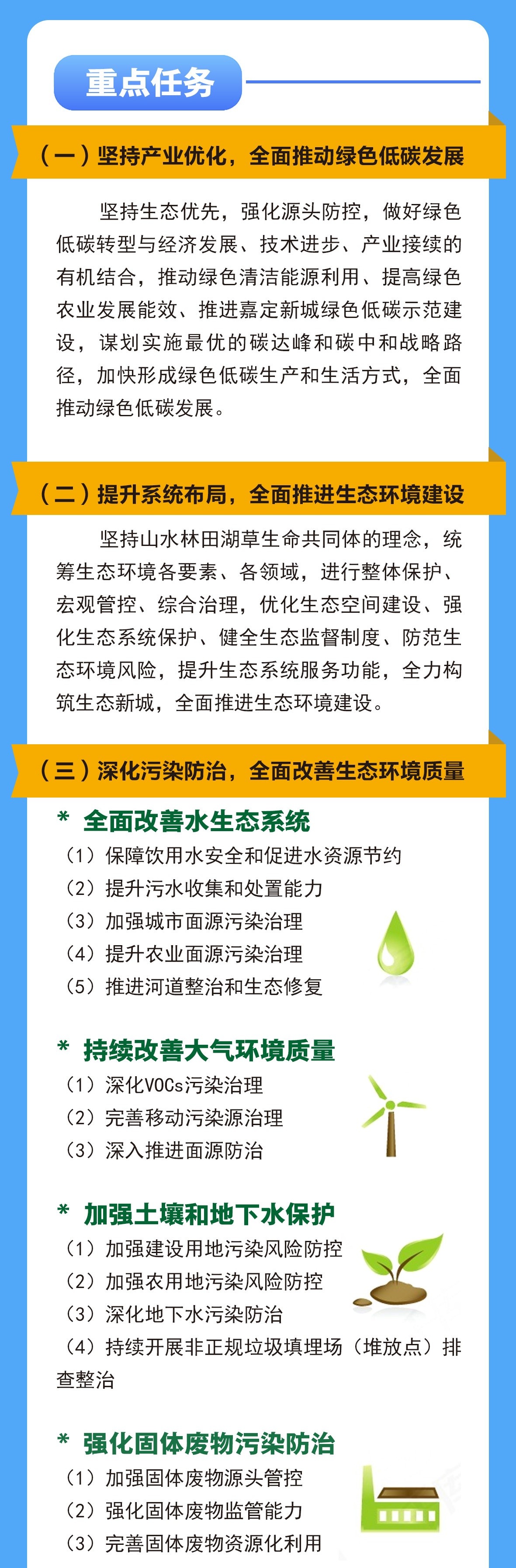 环保新方案,构建可持续发展未来蓝图