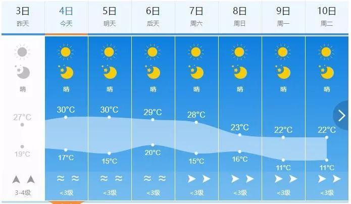 吉林台风最新动态,影响及预计到达时间分析